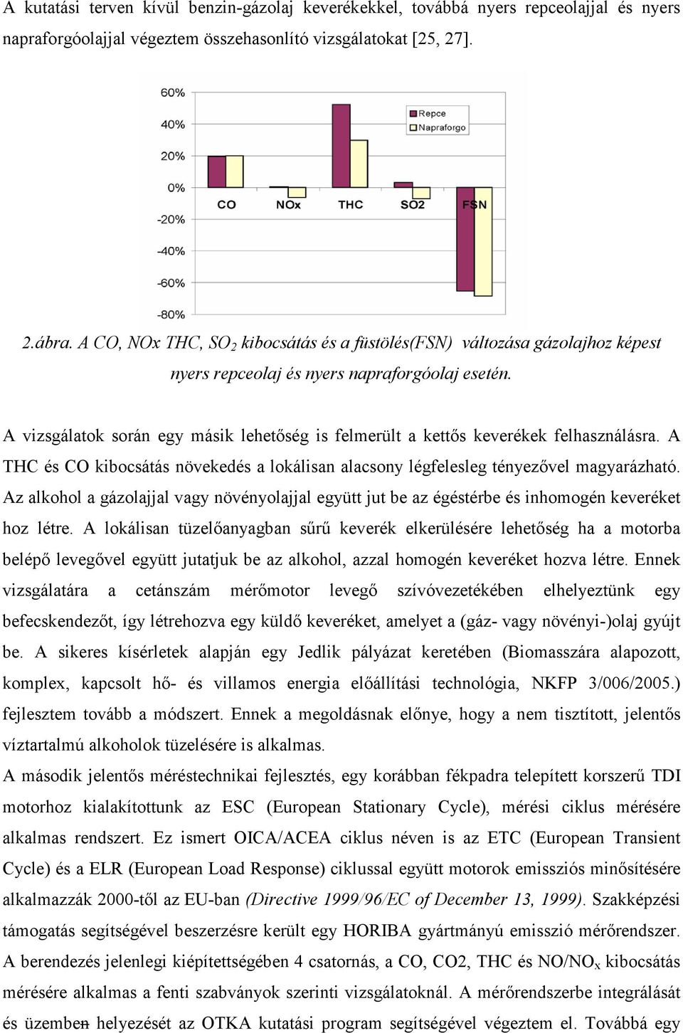 A vizsgálatok során egy másik lehetőség is felmerült a kettős keverékek felhasználásra. A THC és CO kibocsátás növekedés a lokálisan alacsony légfelesleg tényezővel magyarázható.