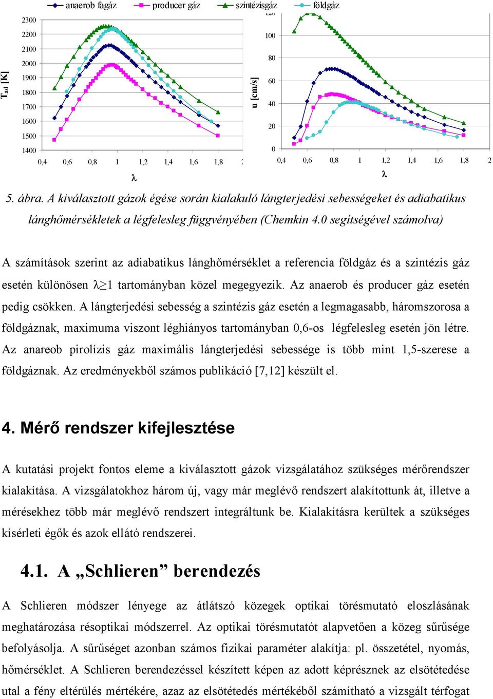 0 segítségével számolva) u [cm/s] A számítások szerint az adiabatikus lánghőmérséklet a referencia földgáz és a szintézis gáz esetén különösen λ 1 tartományban közel megegyezik.