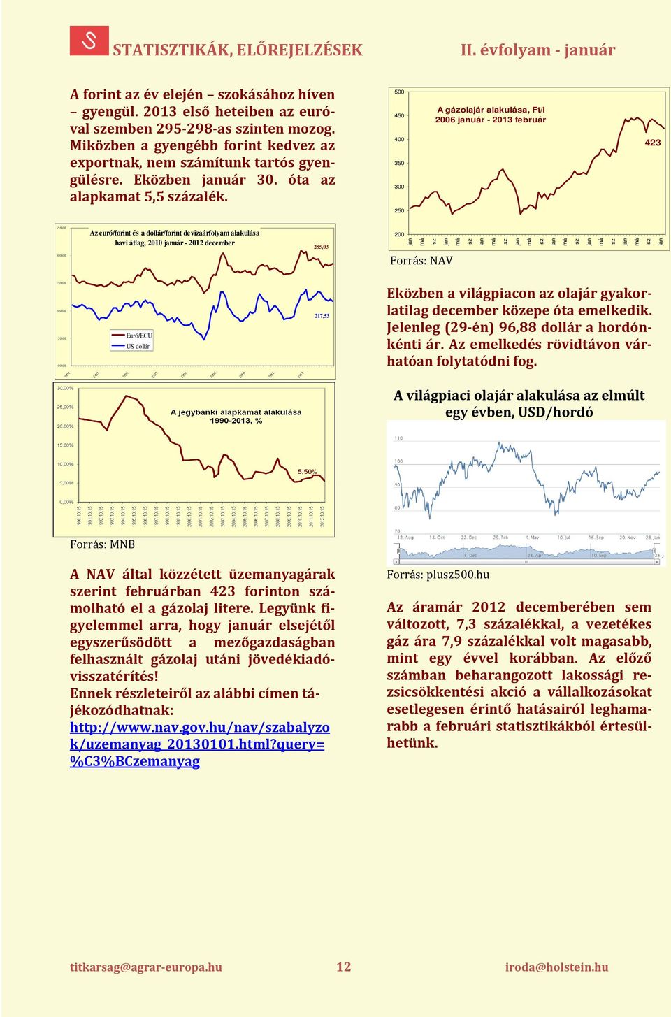 500 450 400 350 300 A gázolajár alakulása, Ft/l 2006 január - 2013 február 423 250 350,00 300,00 Az euró/forint és a dollár/forint devizaárfolyam alakulása havi átlag, 2010 január - 2012 december