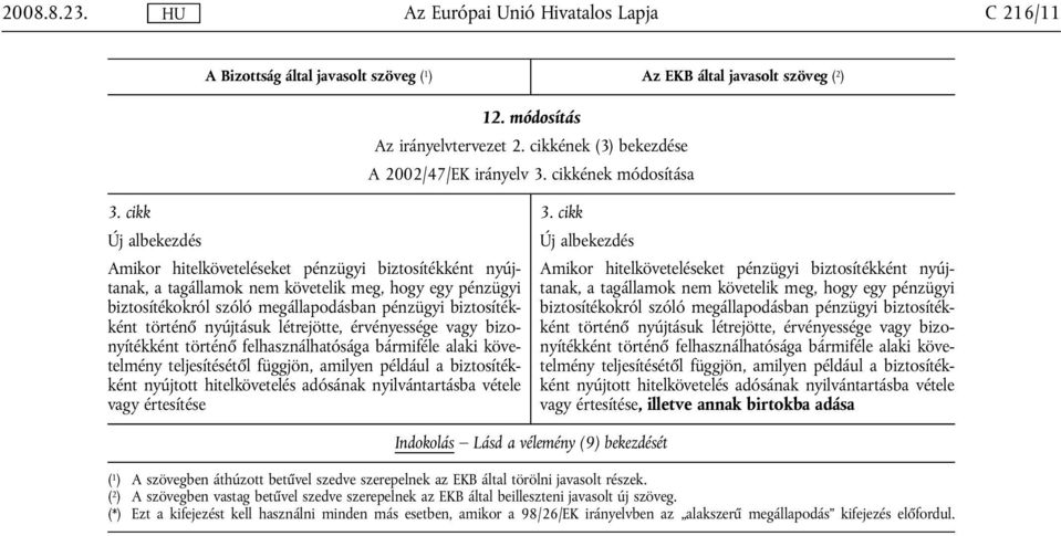 cikk Új albekezdés Új albekezdés Amikor hitelköveteléseket pénzügyi biztosítékként nyújtanak, a tagállamok nem követelik meg, hogy egy pénzügyi biztosítékokról szóló megállapodásban pénzügyi