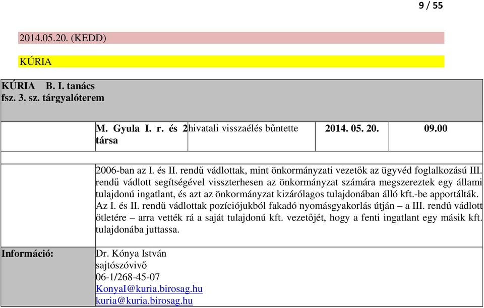 rendű vádlott segítségével visszterhesen az önkormányzat számára megszereztek egy állami tulajdonú ingatlant, és azt az önkormányzat kizárólagos tulajdonában álló kft.