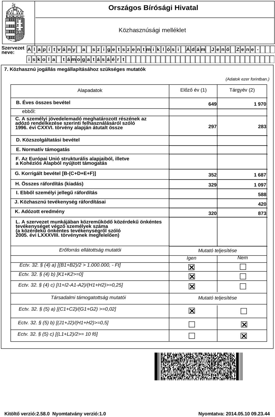 A személyi jövedelemadó meghatározott részének az adózó rendelkezése szerinti felhasználásáról szóló 1996. évi CXXVI. törvény alapján átutalt össze 649 1 970 297 283 D. Közszolgáltatási bevétel E.