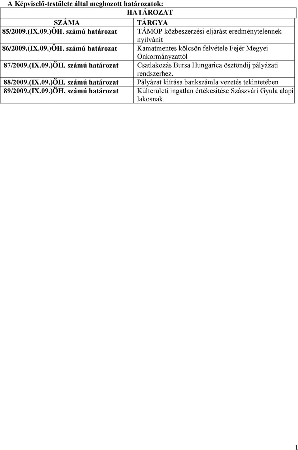számú határozat 88/2009. számú határozat 89/2009.