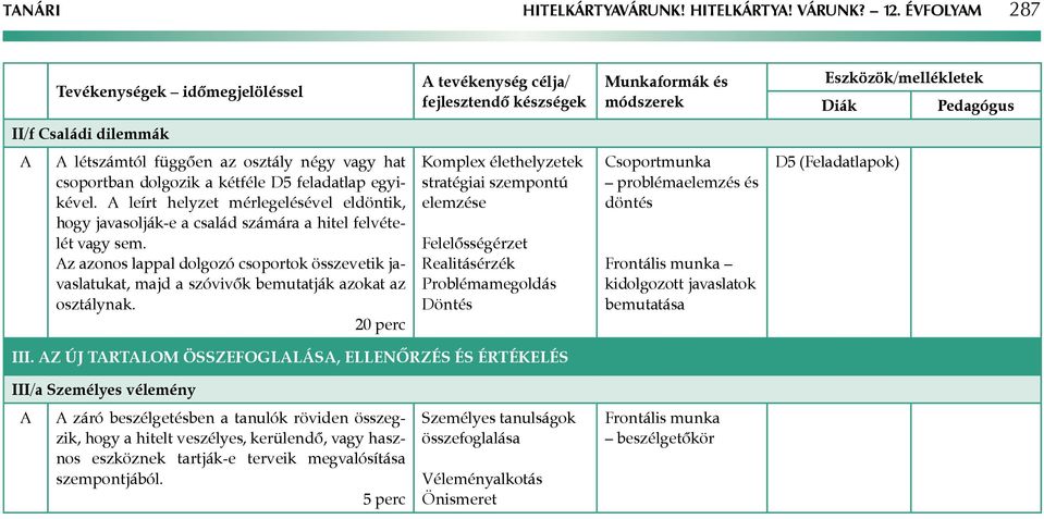 négy vagy hat csoportban dolgozik a kétféle D5 feladatlap egyikével. leírt helyzet mérlegelésével eldöntik, hogy javasolják-e a család számára a hitel felvételét vagy sem.