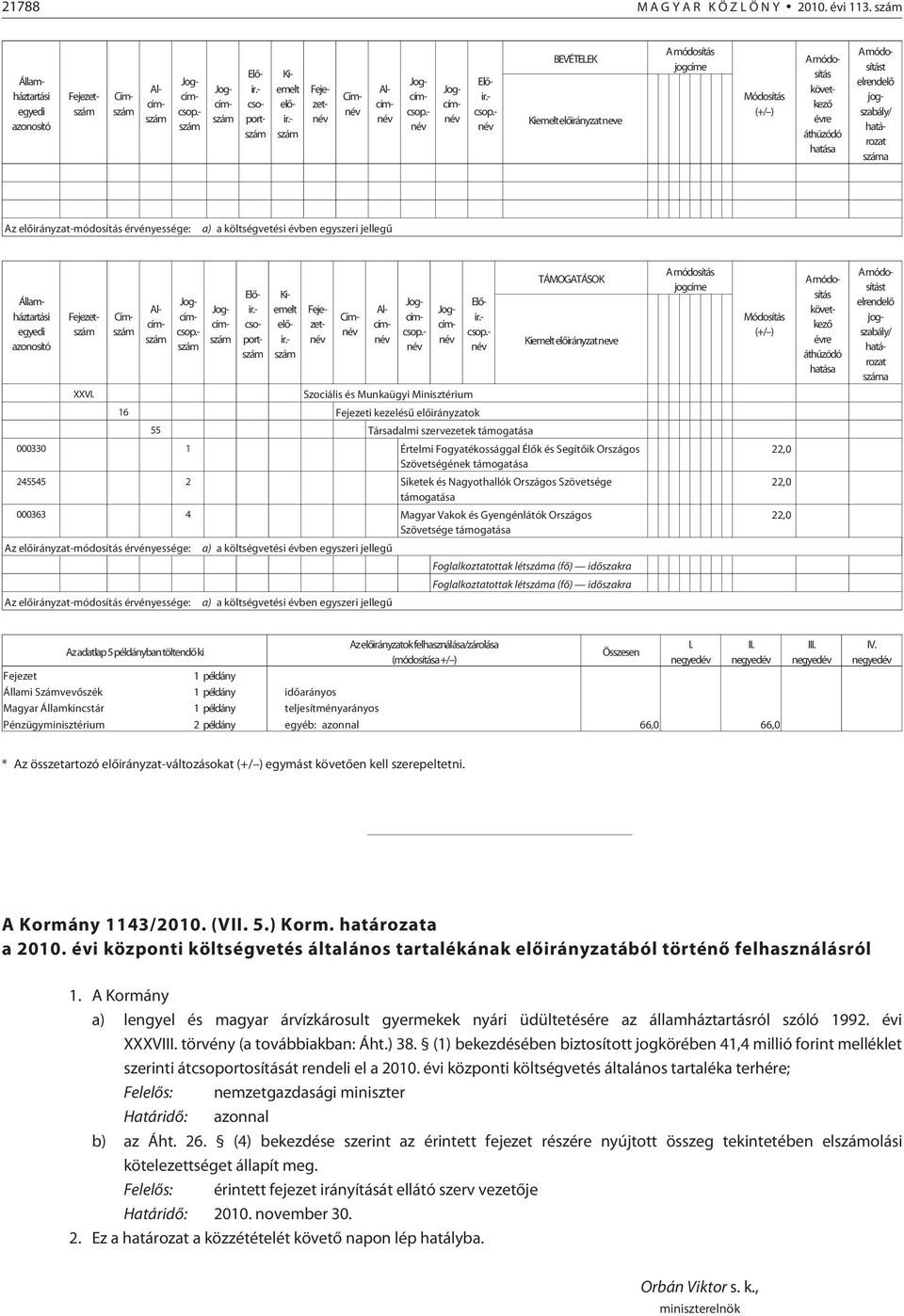 egyszeri jellegû Államháztartási egyedi azonosító Fejezet Cím Alcím Jogcím csoport Kiemelt elõ- Fejezet Cím Alcím Jogcím csop.