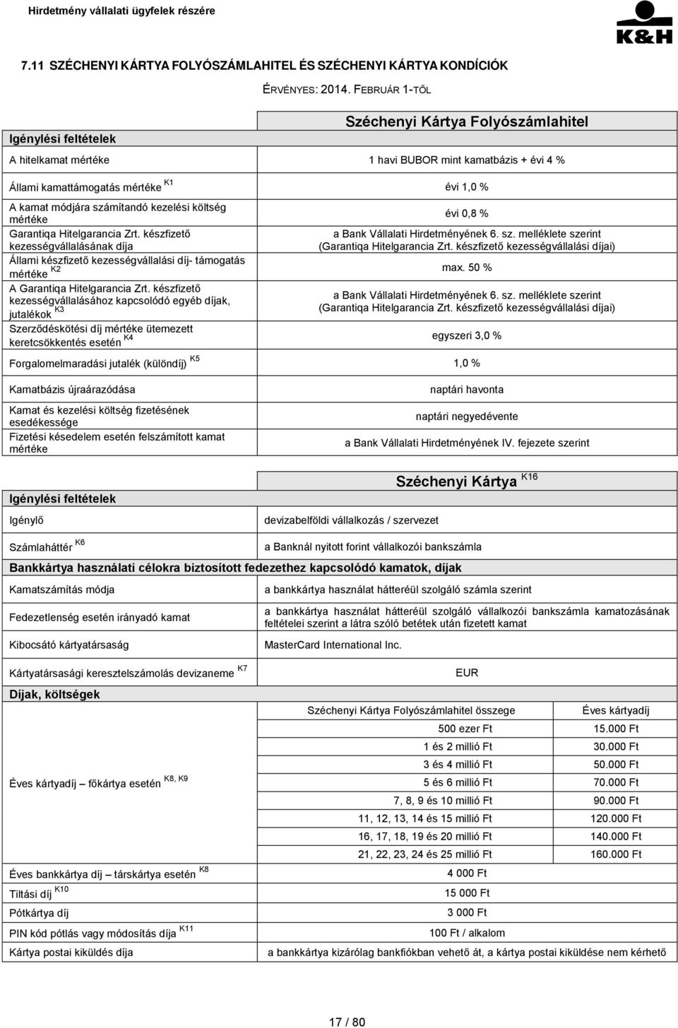 kezelési költség mértéke évi 0,8 % Garantiqa Hitelgarancia Zrt. készfizető kezességvállalásának díja a Bank Vállalati Hirdetményének 6. sz. melléklete szerint (Garantiqa Hitelgarancia Zrt.