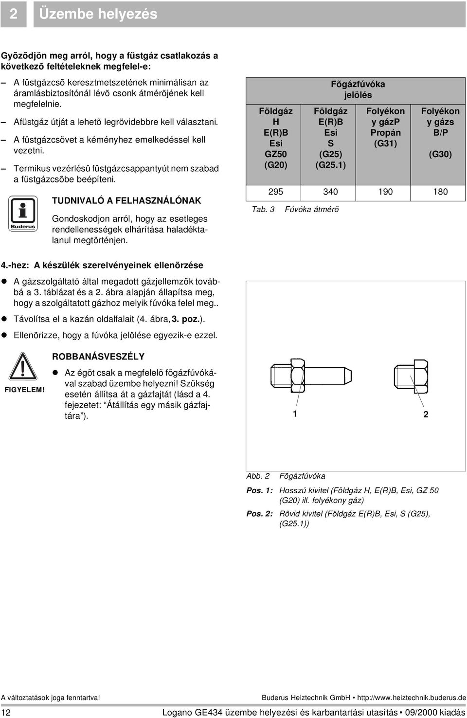 Gondoskodjon arról, hogy az esetleges rendellenességek elhárítása haladéktalanul megtörténjen. Földgáz H E(R)B Esi GZ50 (G20) Tab. 3 Földgáz E(R)B Esi S (G25) (G25.