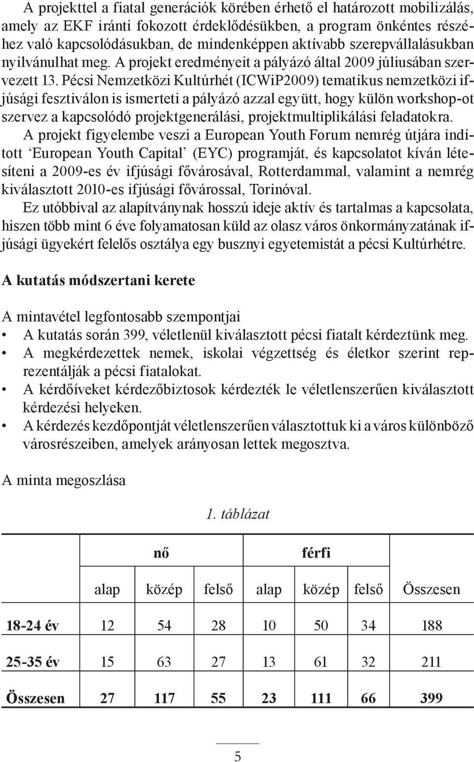 Pécsi Nemzetközi Kultúrhét (ICWiP2009) tematikus nemzetközi ifjúsági fesztiválon is ismerteti a pályázó azzal együtt, hogy külön workshop-ot szervez a kapcsolódó projektgenerálási,