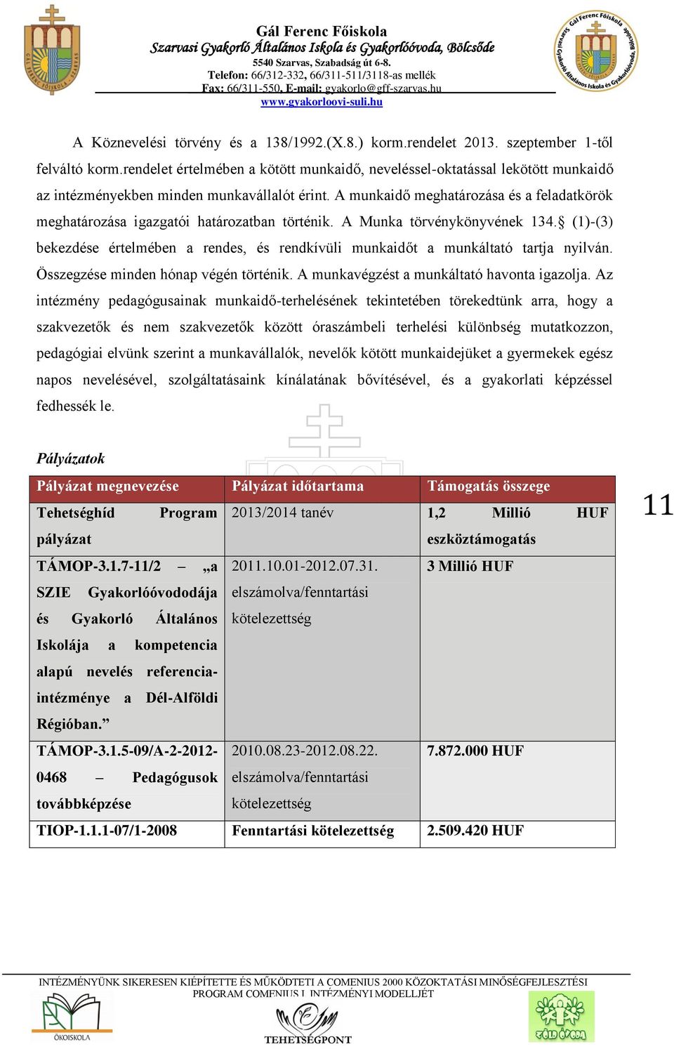 A munkaidő meghatározása és a feladatkörök meghatározása igazgatói határozatban történik. A Munka törvénykönyvének 134.