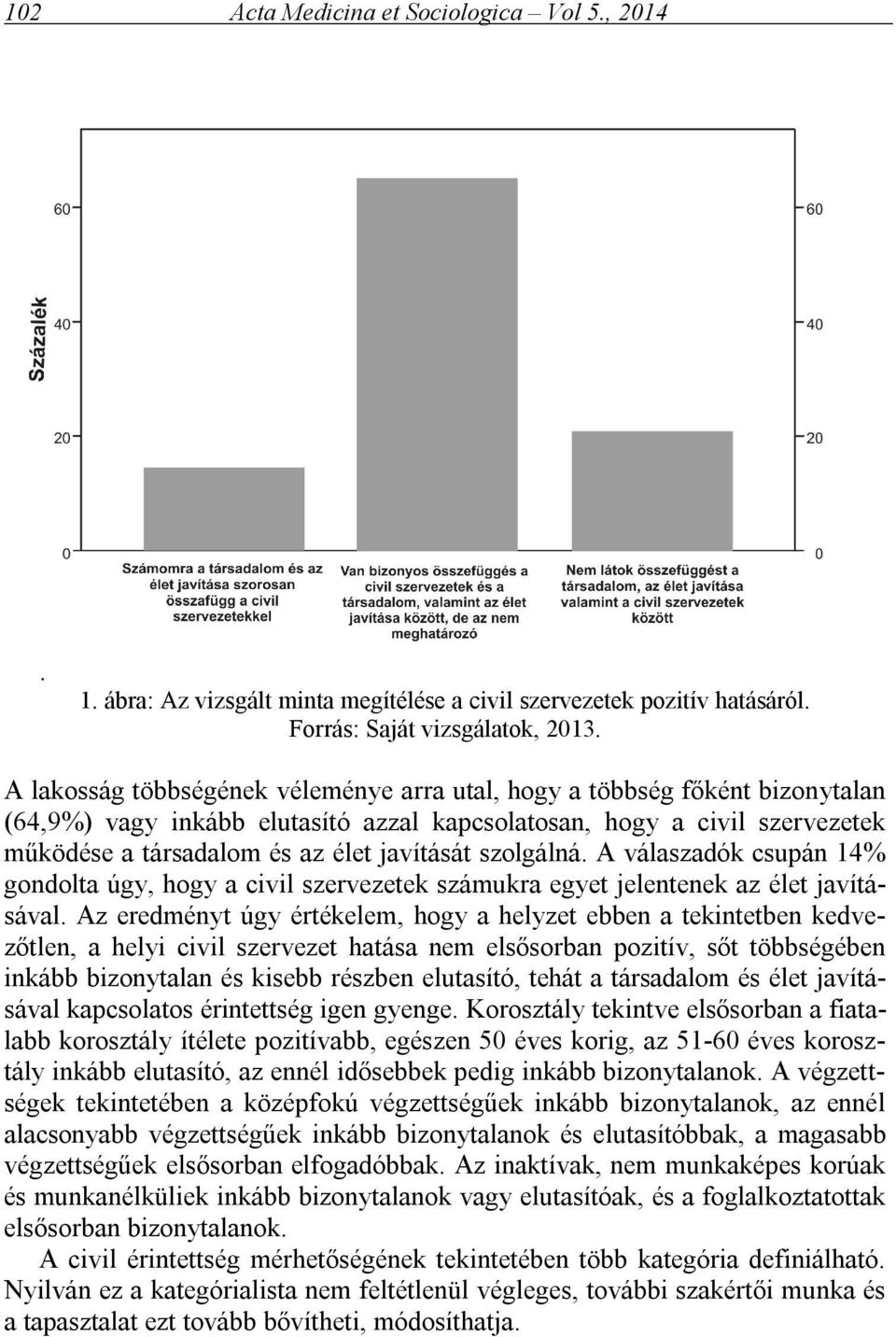 szolgálná. A válaszadók csupán 14% gondolta úgy, hogy a civil szervezetek számukra egyet jelentenek az élet javításával.