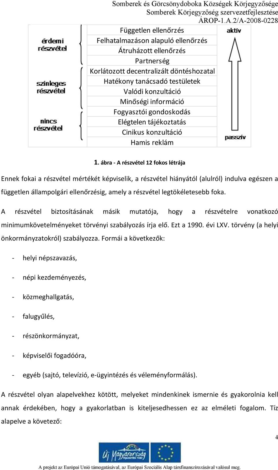 ábra A részvétel 12 fokos létrája Ennek fokai a részvétel mértékét képviselik, a részvétel hiányától (alulról) indulva egészen a független állampolgári ellenőrzésig, amely a részvétel legtökéletesebb