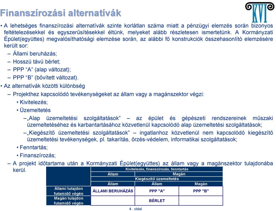 A Kormányzati Épület(együttes) megvalósíthatósági elemzése során, az alábbi fő konstrukciók összehasonlító elemzésére került sor: Állami beruházás; Hosszú távú bérlet; PPP A (alap változat); PPP B