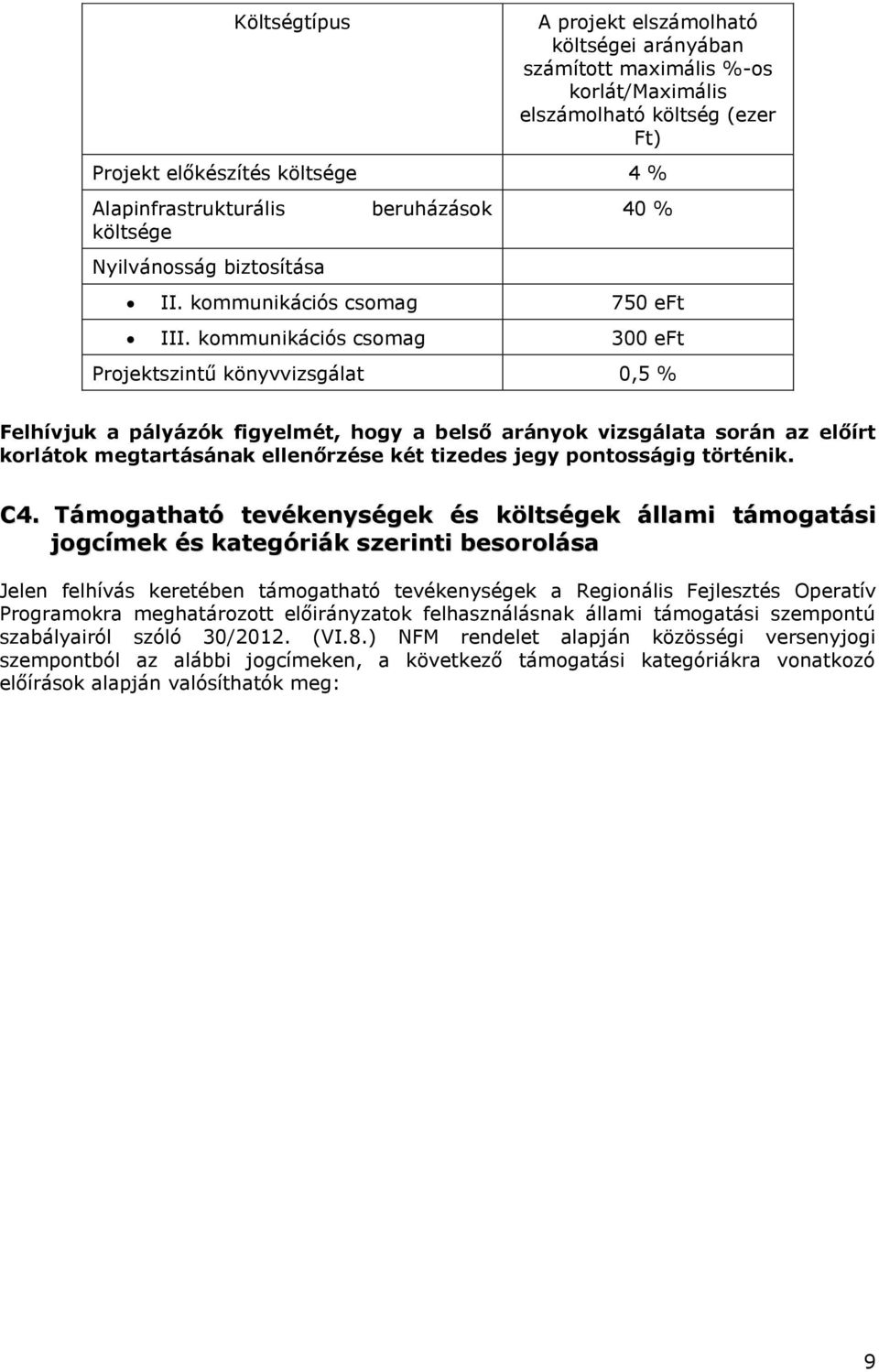 kommunikációs csomag 300 eft Projektszintű könyvvizsgálat 0,5 % Felhívjuk a pályázók figyelmét, hogy a belső arányok vizsgálata során az előírt korlátok megtartásának ellenőrzése két tizedes jegy