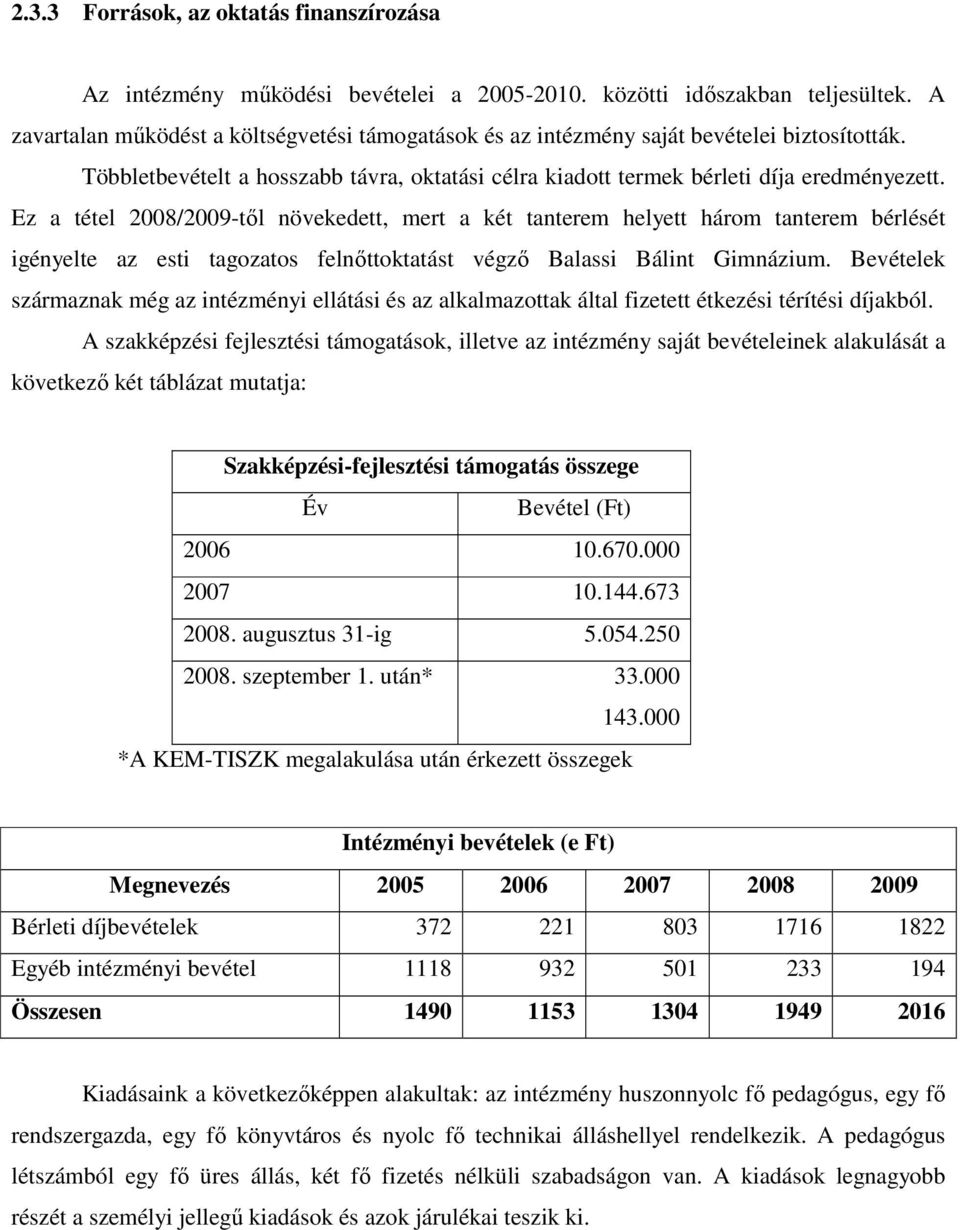 Ez a tétel 2008/2009-tıl növekedett, mert a két tanterem helyett három tanterem bérlését igényelte az esti tagozatos felnıttoktatást végzı Balassi Bálint Gimnázium.