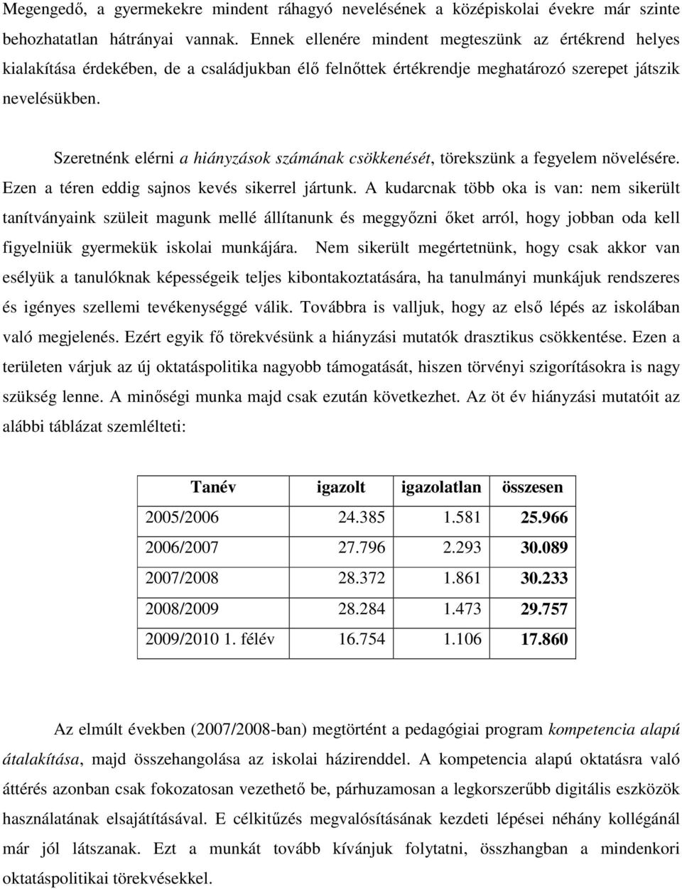 Szeretnénk elérni a hiányzások számának csökkenését, törekszünk a fegyelem növelésére. Ezen a téren eddig sajnos kevés sikerrel jártunk.