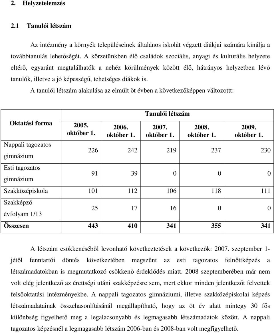 tehetséges diákok is. A tanulói létszám alakulása az elmúlt öt évben a következıképpen változottt: Oktatási forma 2005. október 1. Nappali tagozatos gimnázium Esti tagozatos gimnázium 2006. október 1. Tanulói létszám 2007.