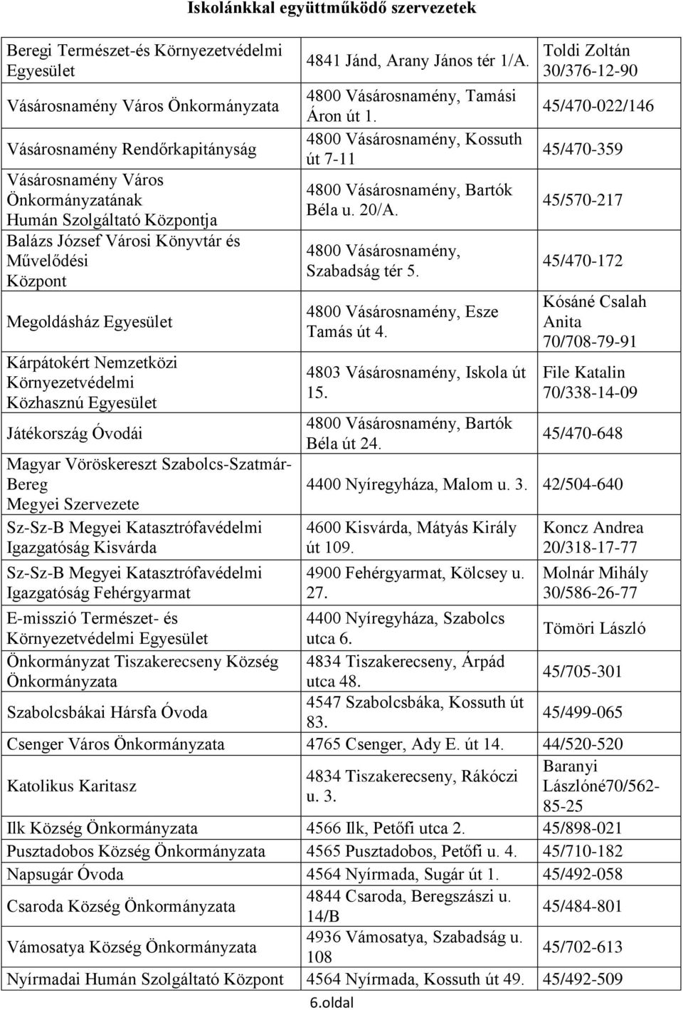 Sz-Sz-B Megyei Katasztrófavédelmi Igazgatóság Kisvárda Sz-Sz-B Megyei Katasztrófavédelmi Igazgatóság Fehérgyarmat Iskolánkkal együttműködő szervezetek 4841 Jánd, Arany János tér 1/A.