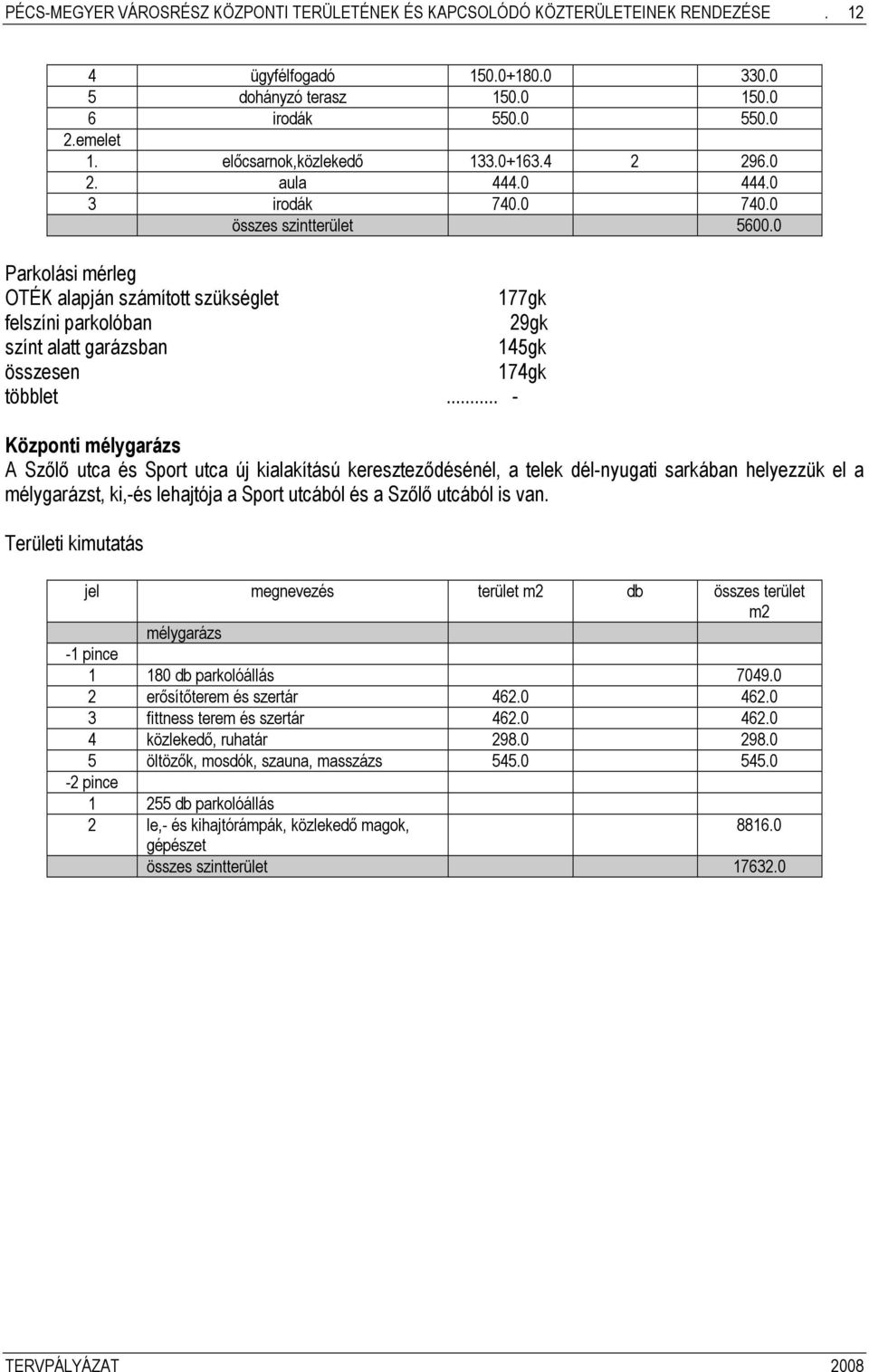 0 Parkolási mérleg OTÉK alapján számított szükséglet 177gk felszíni parkolóban 29gk színt alatt garázsban 145gk összesen 174gk többlet.