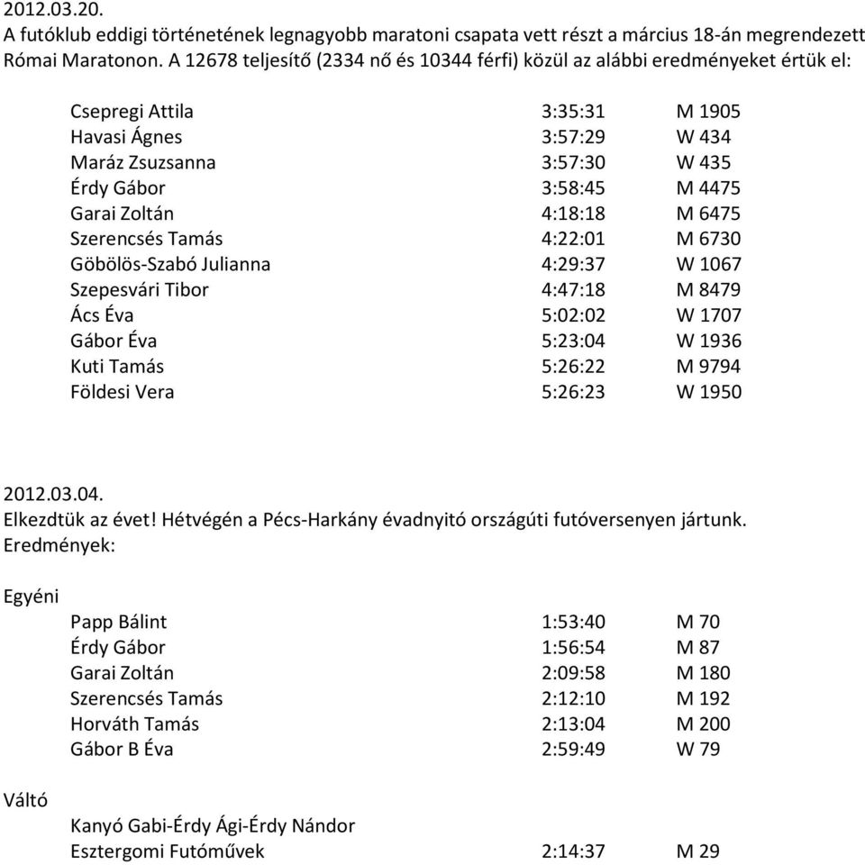 Garai Zoltán 4:18:18 M 6475 Szerencsés Tamás 4:22:01 M 6730 Göbölös-Szabó Julianna 4:29:37 W 1067 Szepesvári Tibor 4:47:18 M 8479 Ács Éva 5:02:02 W 1707 Gábor Éva 5:23:04 W 1936 Kuti Tamás 5:26:22 M