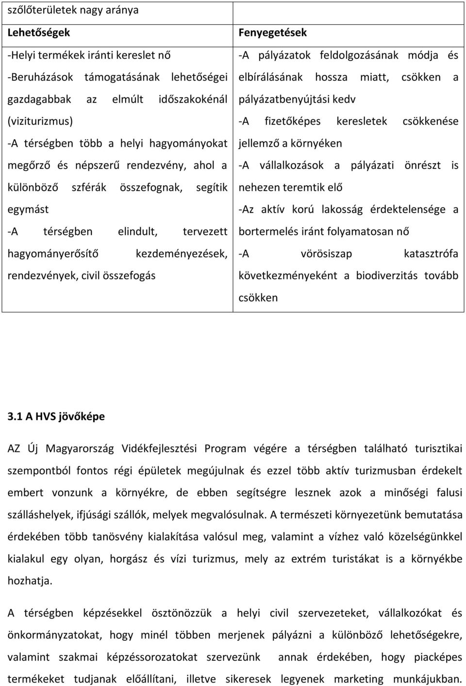 Fenyegetések -A pályázatok feldolgozásának módja és elbírálásának hossza miatt, csökken a pályázatbenyújtási kedv -A fizetőképes keresletek csökkenése jellemző a környéken -A vállalkozások a