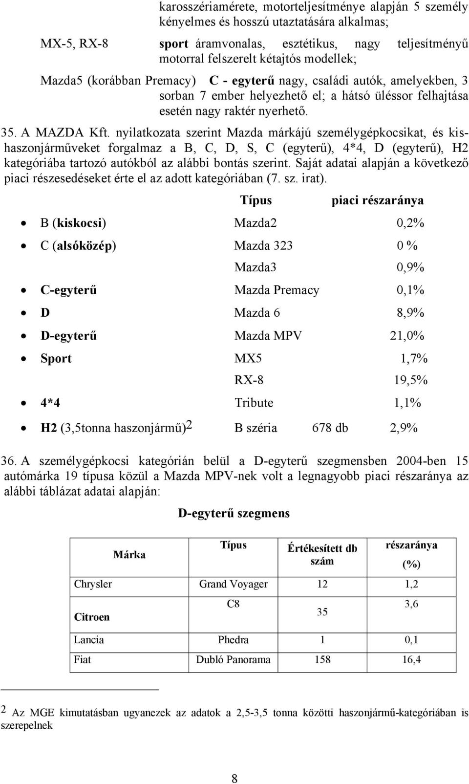 nyilatkozata szerint Mazda márkájú személygépkocsikat, és kishaszonjárműveket forgalmaz a B, C, D, S, C (egyterű), 4*4, D (egyterű), H2 kategóriába tartozó autókból az alábbi bontás szerint.