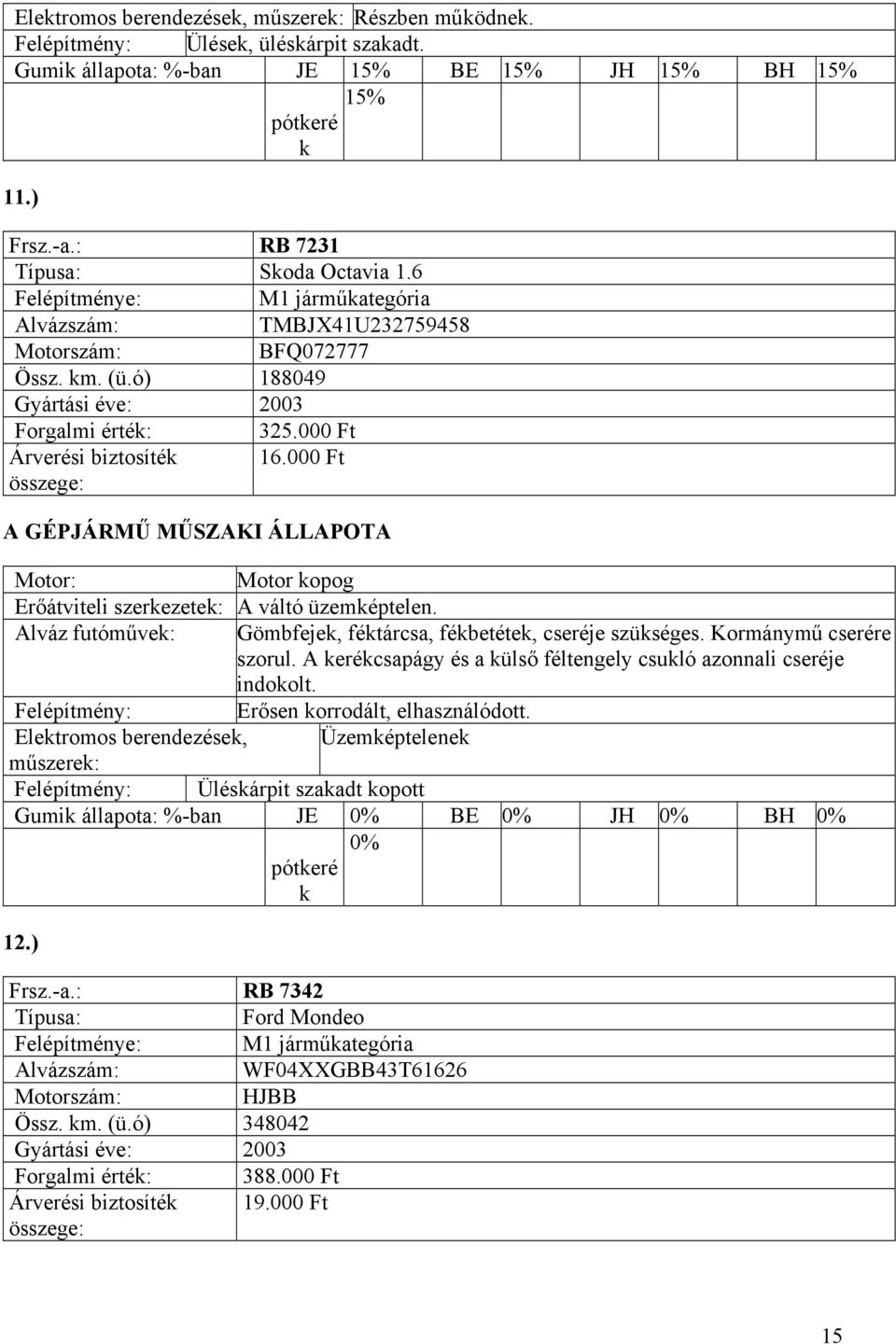 000 Ft Motor: Motor opog Erőátviteli szerezete: A váltó üzeméptelen. Alváz futóműve: Gömbfeje, fétárcsa, fébetéte, cseréje szüséges. Kormánymű cserére szorul.