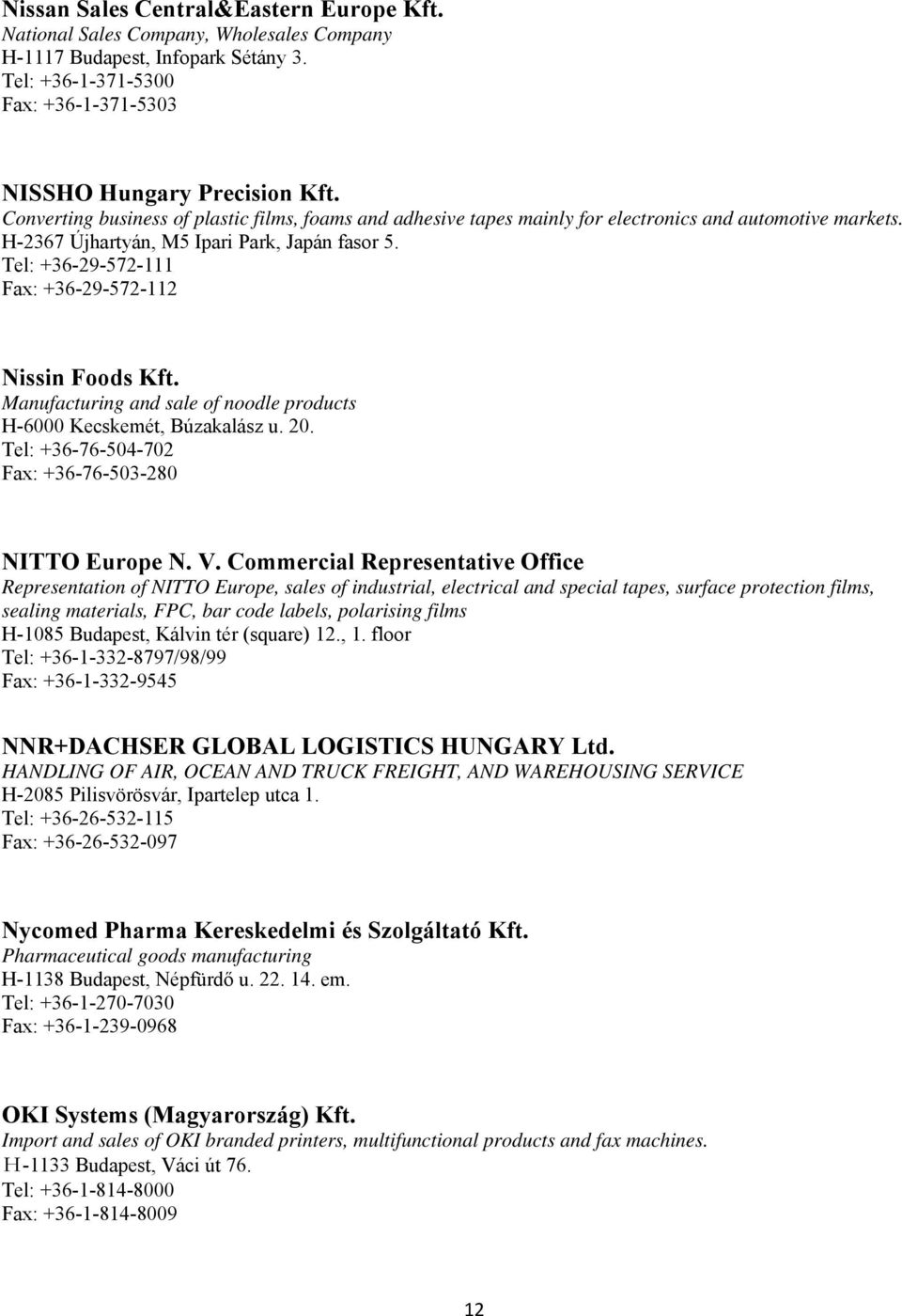 Tel: +36-29-572-111 Fax: +36-29-572-112 Nissin Foods Kft. Manufacturing and sale of noodle products H-6000 Kecskemét, Búzakalász u. 20. Tel: +36-76-504-702 Fax: +36-76-503-280 NITTO Europe N. V.