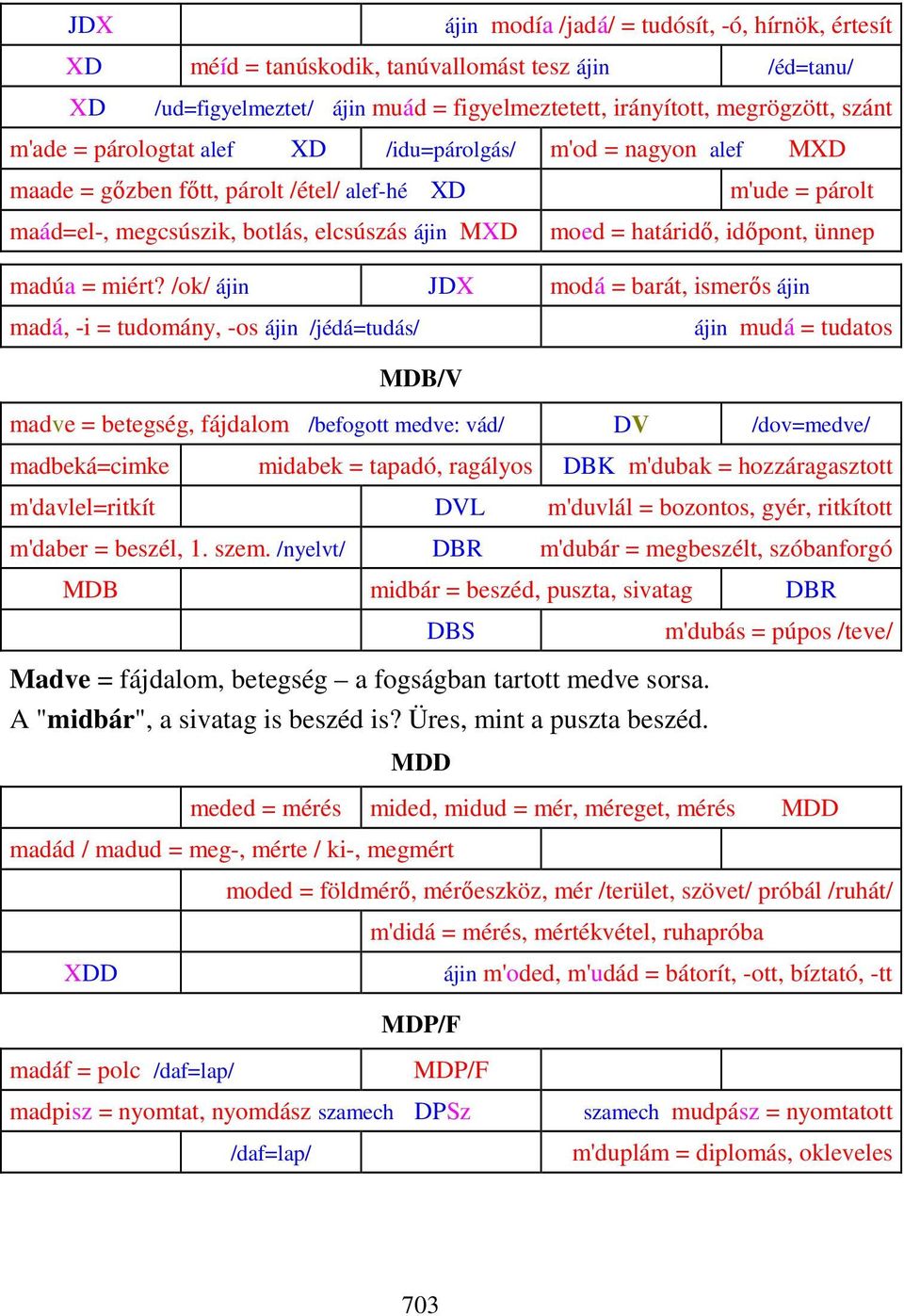 madúa = miért?