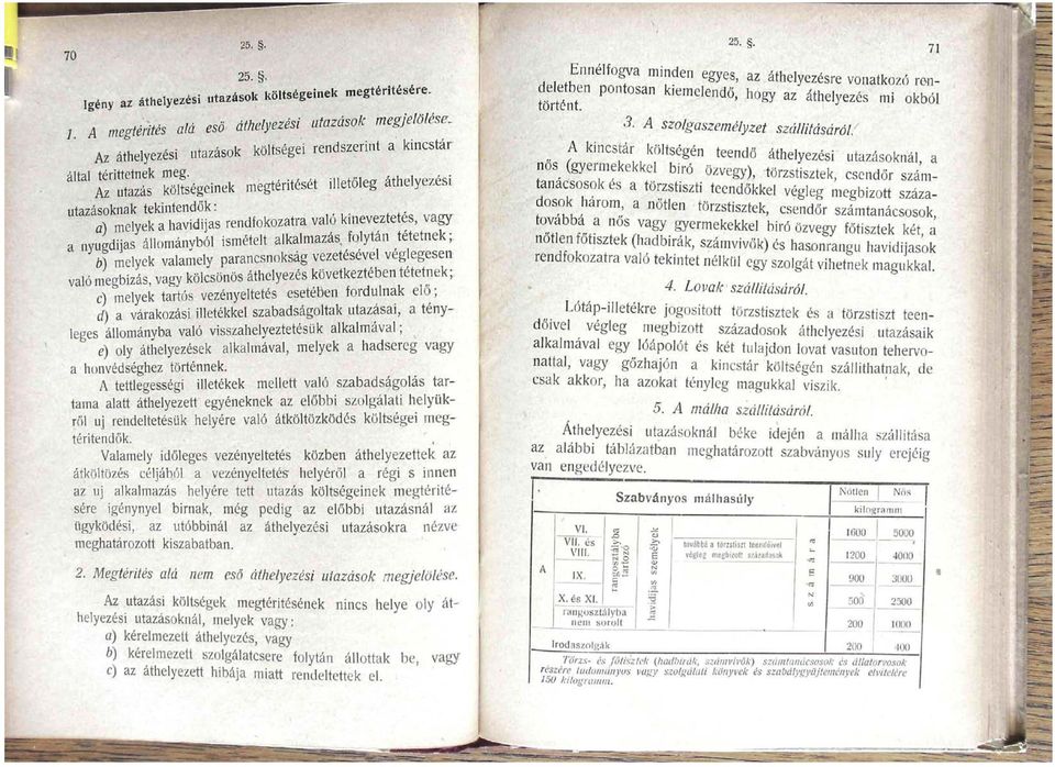 Az utazás költségeinek megtéritését illetőleg áthelyezési utazásoknak tekintendők: a) melyek a havidijas rendfokozatra való kineveztetés, vagy a nyugdíjas állományból ismételt alkalmazás folytán