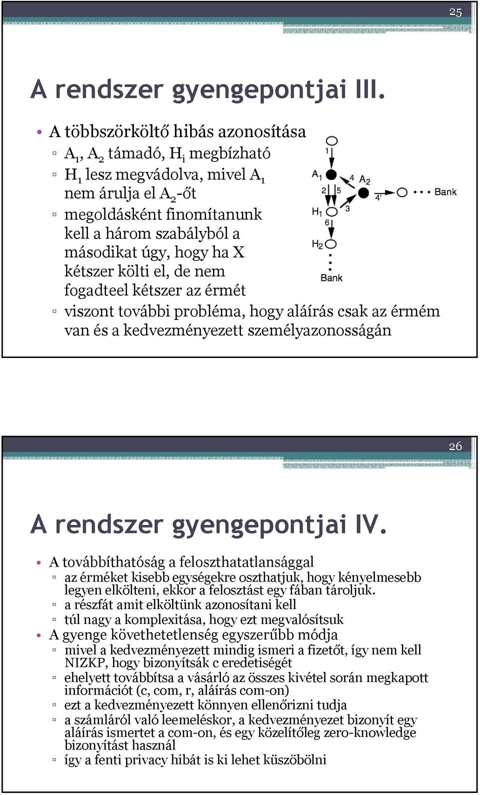 kétszer költi el, de nem fogadteel kétszer az érmét viszont további probléma, hogy aláírás csak az érmém van és a kedvezményezett személyazonosságán 26 A rendszer gyengepontjai IV.