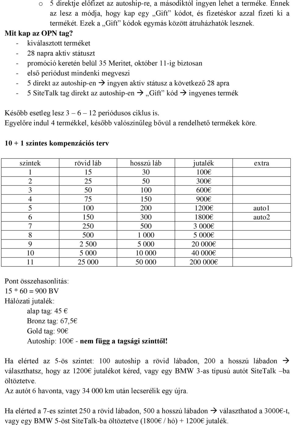 - kiválasztott terméket - 28 napra aktív státuszt - promóció keretén belül 35 Meritet, október 11-ig biztosan - első periódust mindenki megveszi - 5 direkt az autoship-en ingyen aktív státusz a