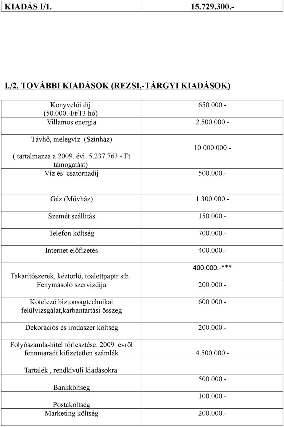 Fénymásoló szervízdíja 400.000.-*** 200.000.- Kötelező biztonságtechnikai felülvizsgálat,karbantartási összeg 600.000.- Dekorációs és irodaszer költség 200.000.- Folyószámla-hitel törlesztése, 2009.