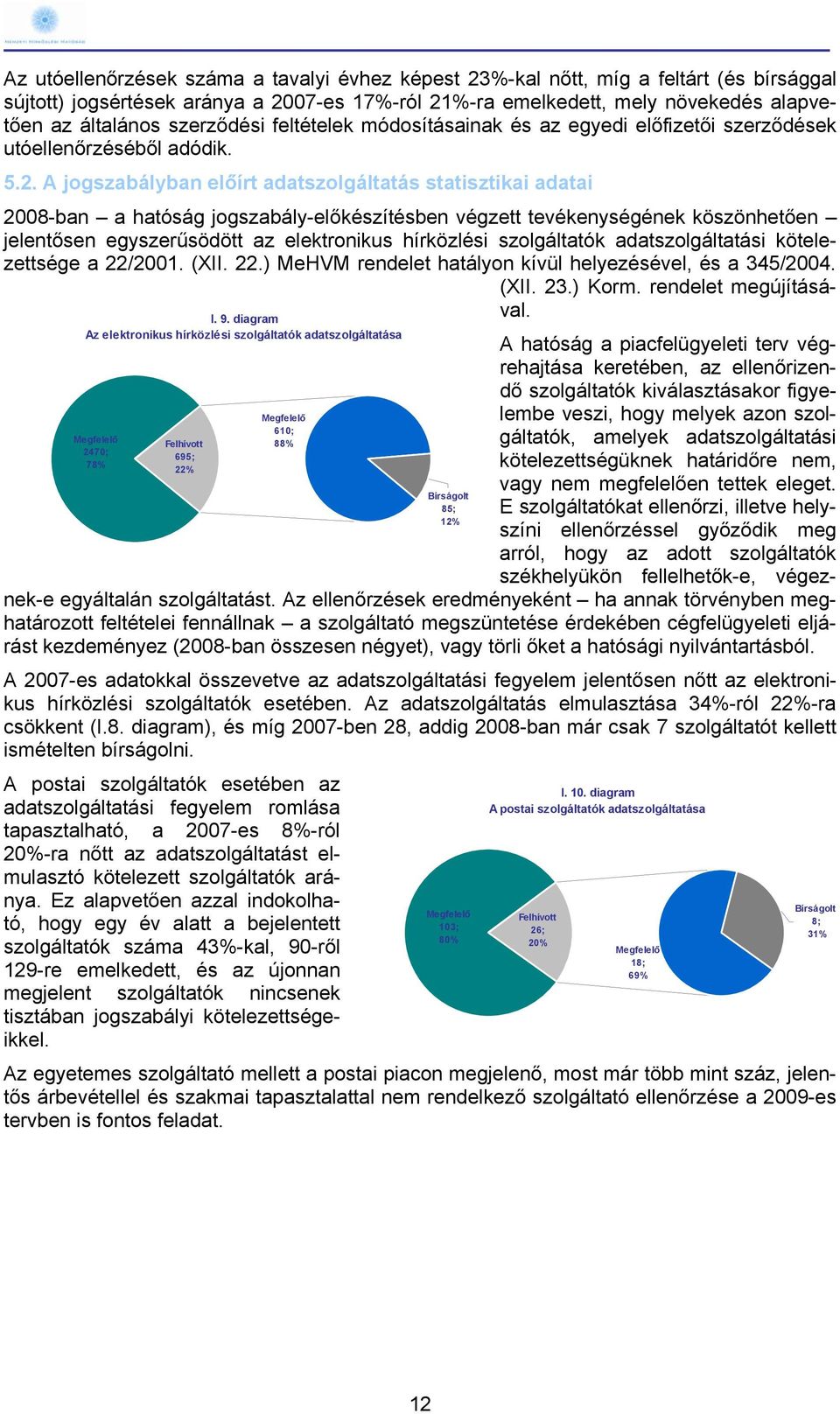 A jogszabályban előírt adatszolgáltatás statisztikai adatai 2008-ban a hatóság jogszabály-előkészítésben végzett tevékenységének köszönhetően jelentősen egyszerűsödött az elektronikus hírközlési