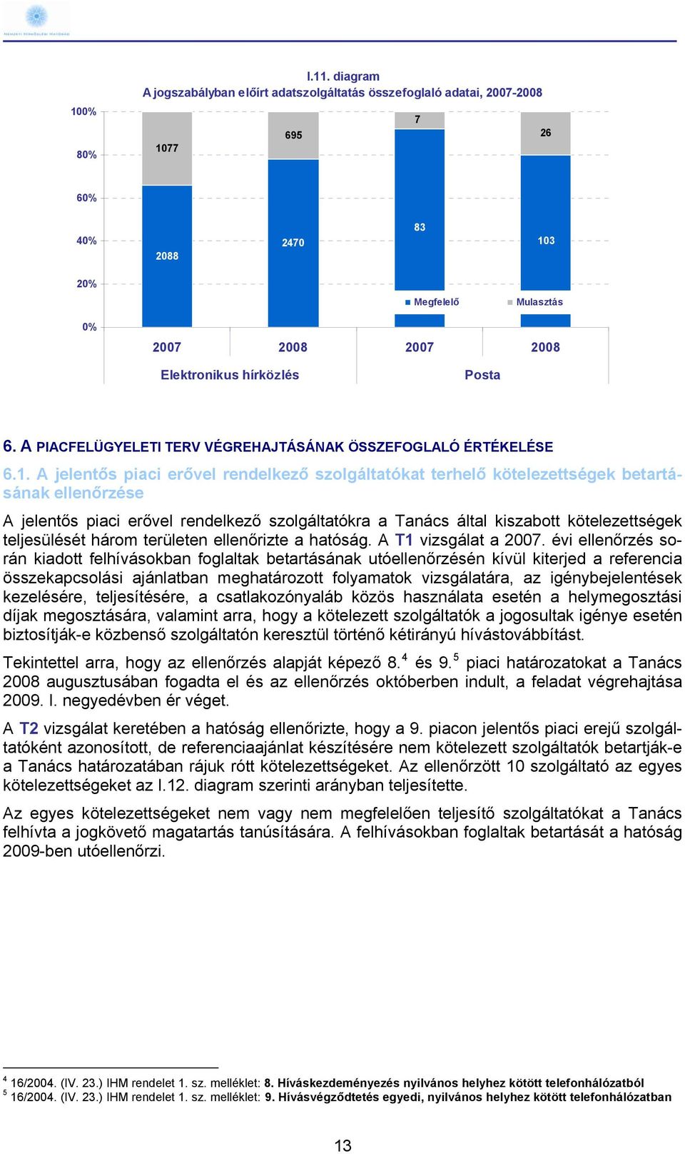 A PIACFELÜGYELETI TERV VÉGREHAJTÁSÁNAK ÖSSZEFOGLALÓ ÉRTÉKELÉSE 6.1.