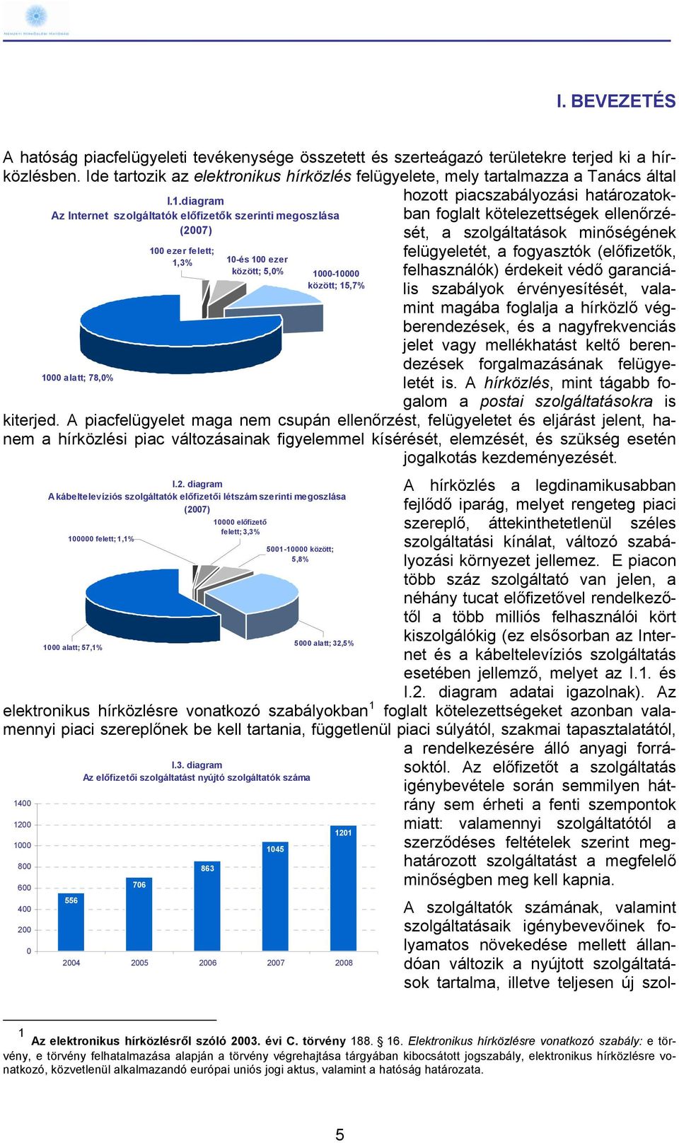 diagram hozott piacszabályozási határozatokban foglalt kötelezettségek ellenőrzé- Az Internet szolgáltatók előfizetők szerinti megoszlása (2007) sét, a szolgáltatások minőségének 100 ezer felett;