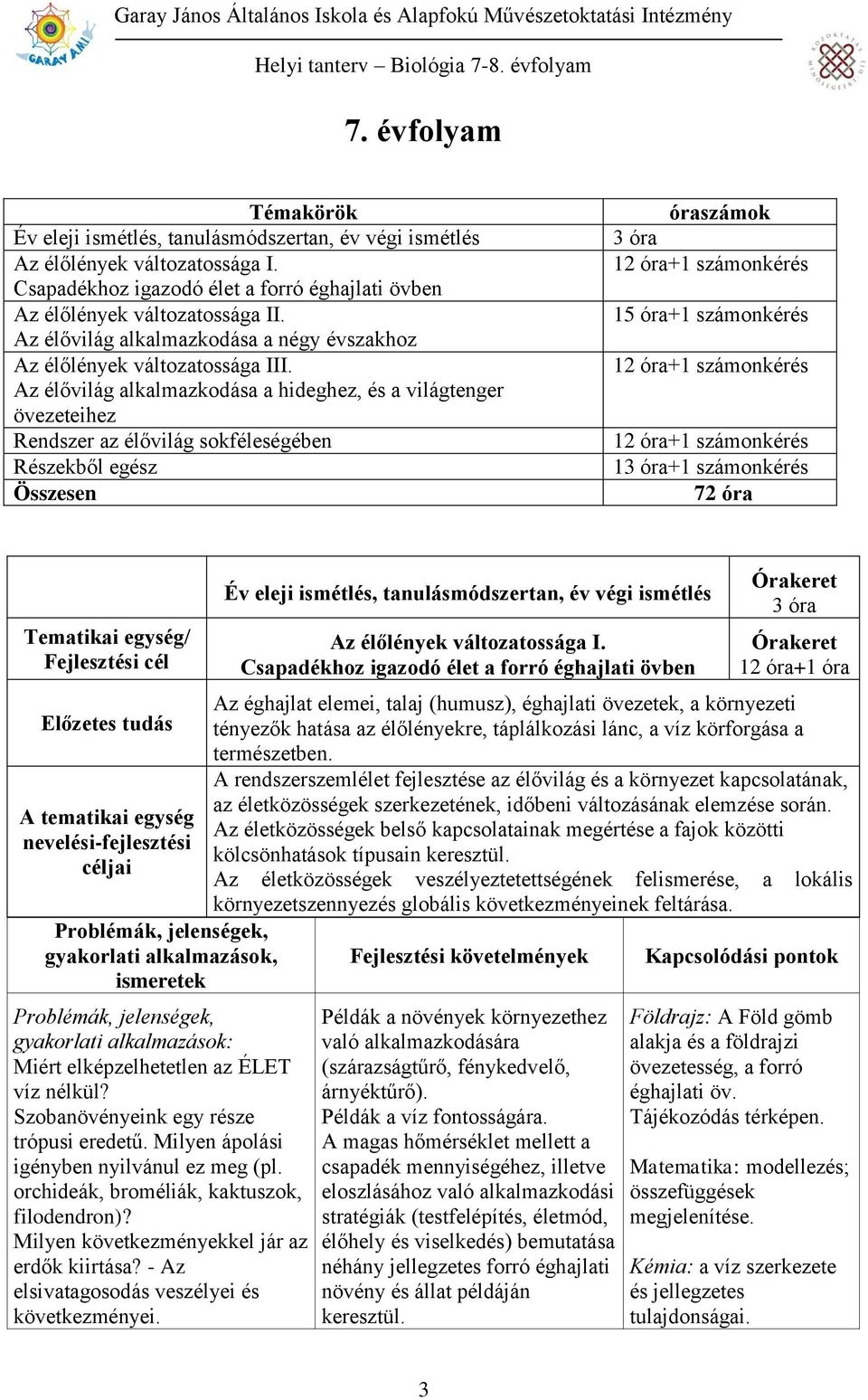 Az élővilág alkalmazkodása a hideghez, és a világtenger övezeteihez Rendszer az élővilág sokféleségében Részekből egész Összesen óraszámok 3 óra 12 óra+1 számonkérés 15 óra+1 számonkérés 12 óra+1