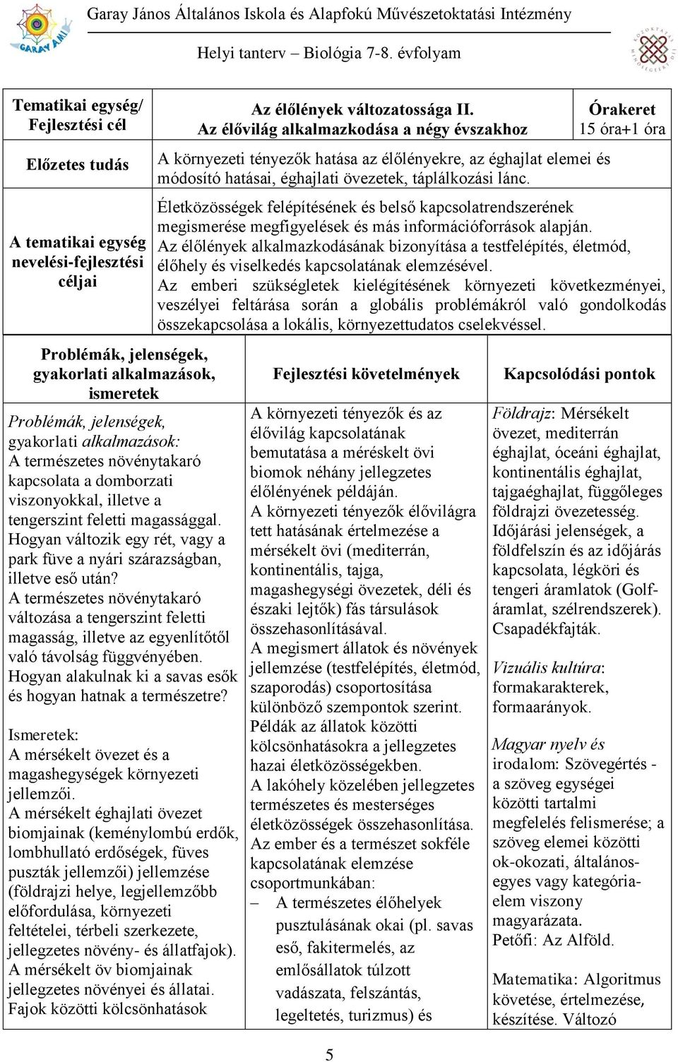 A természetes növénytakaró változása a tengerszint feletti magasság, illetve az egyenlítőtől való távolság függvényében. Hogyan alakulnak ki a savas esők és hogyan hatnak a természetre?