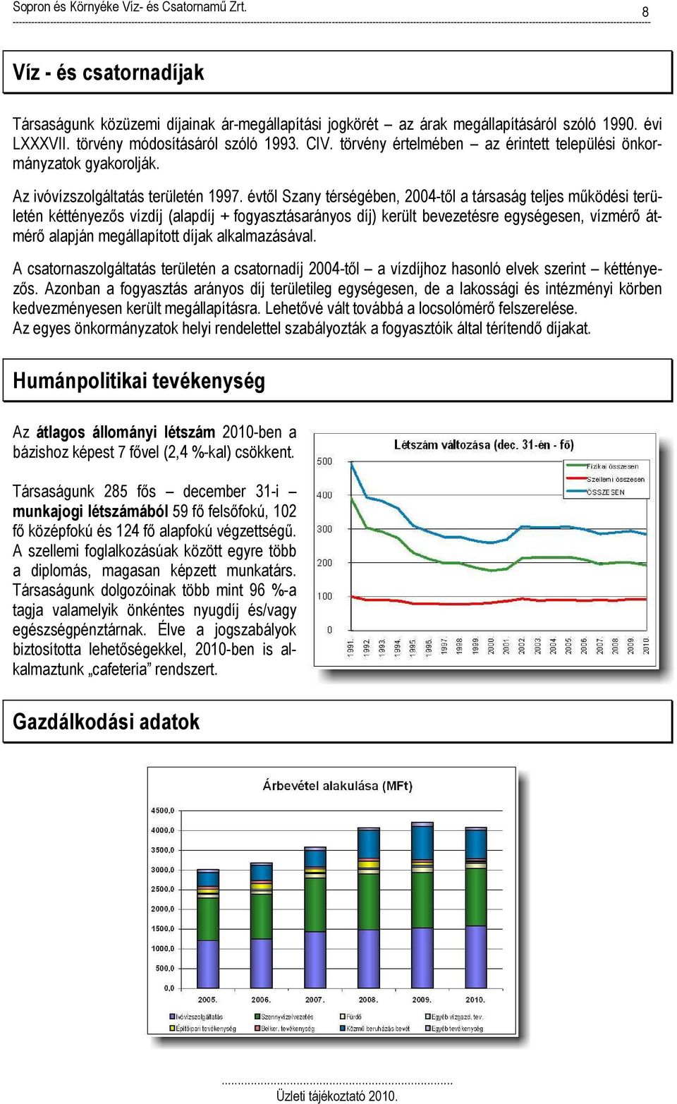 évtől Szany térségében, 2004-től a társaság teljes működési területén kéttényezős vízdíj (alapdíj + fogyasztásarányos díj) került bevezetésre egységesen, vízmérő átmérő alapján megállapított díjak