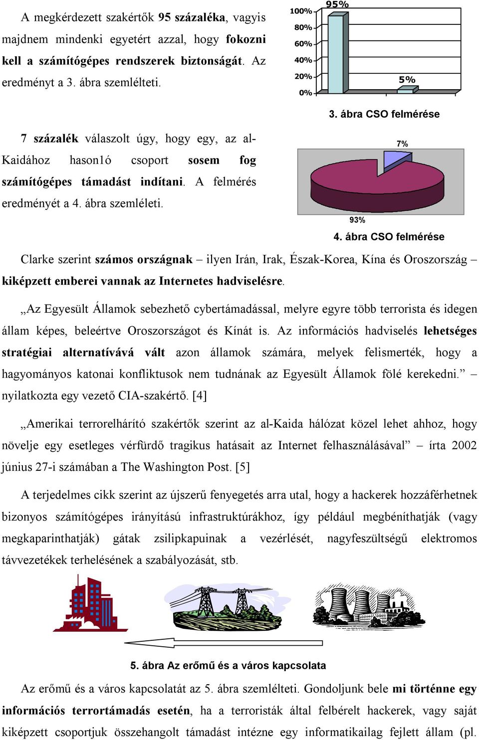 ábra CSO felmérése 7% 93% 4. ábra CSO felmérése Clarke szerint számos országnak ilyen Irán, Irak, Észak-Korea, Kína és Oroszország kiképzett emberei vannak az Internetes hadviselésre.