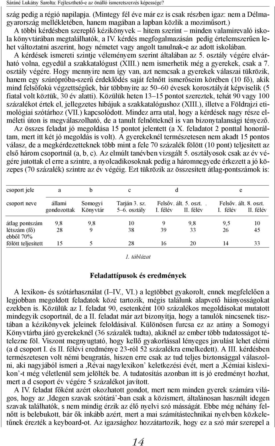 ) A többi kérdésben szereplő kézikönyvek hitem szerint minden valamirevaló iskola könyvtárában megtalálhatók, a IV.