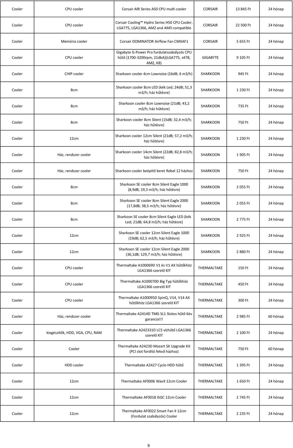 AM2, K8) GIGABYTE 9 105 Ft 24 hónap Cooler CHIP cooler Sharkoon cooler 4cm Lownoise (16dB; 6 m3/h) SHARKOON 945 Ft 24 hónap Cooler 8cm Sharkoon cooler 8cm LED (kék Led; 24dB; 51,3 m3/h; ház hűtésre)