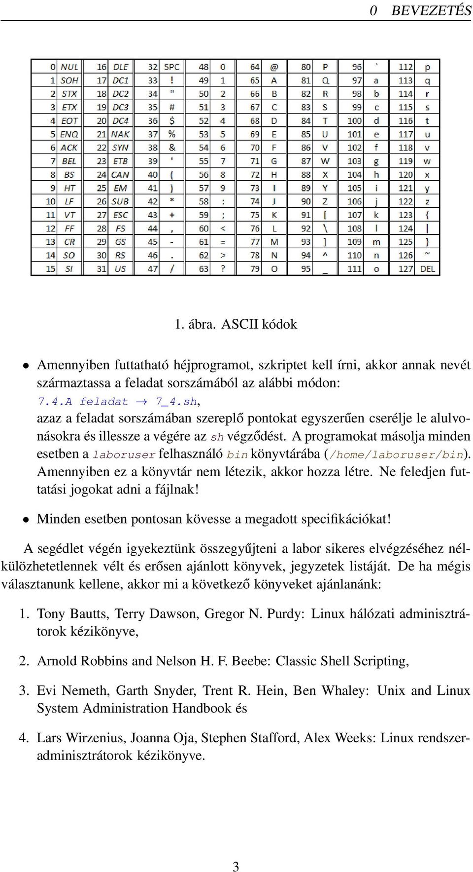 A programokat másolja minden esetben a laboruser felhasználó bin könyvtárába (/home/laboruser/bin). Amennyiben ez a könyvtár nem létezik, akkor hozza létre.