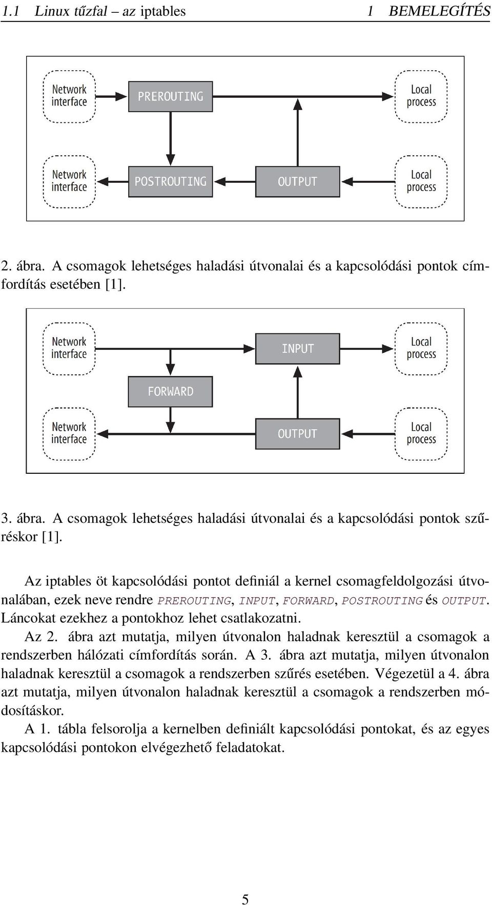 Láncokat ezekhez a pontokhoz lehet csatlakozatni. Az 2. ábra azt mutatja, milyen útvonalon haladnak keresztül a csomagok a rendszerben hálózati címfordítás során. A 3.