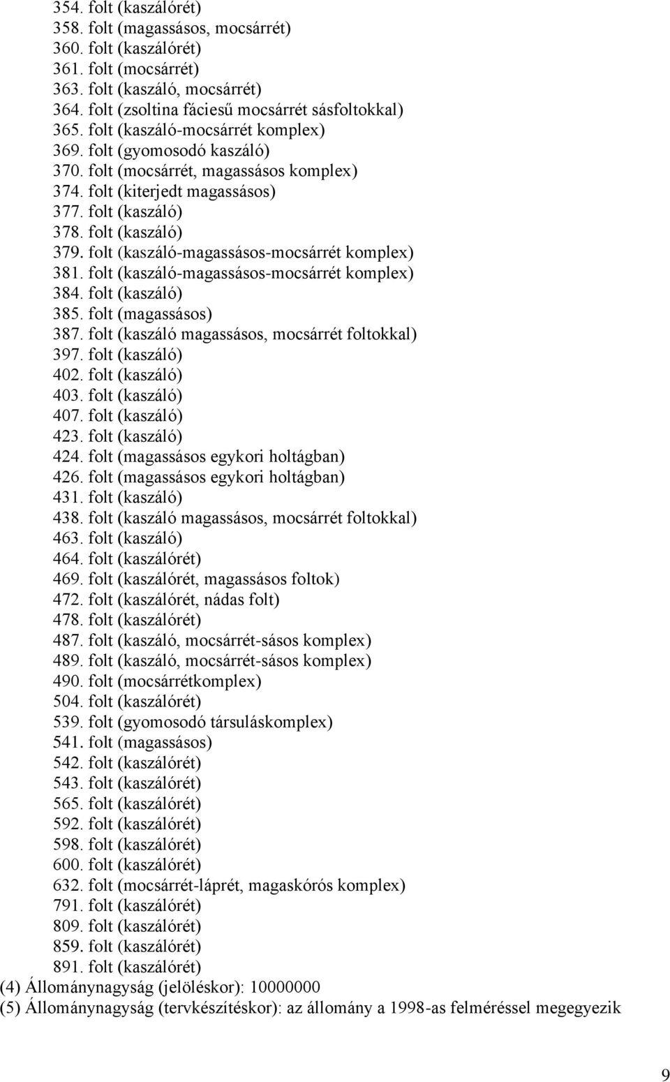 folt (kaszáló-magassásos-mocsárrét komplex) 381. folt (kaszáló-magassásos-mocsárrét komplex) 384. folt (kaszáló) 385. folt (magassásos) 387. folt (kaszáló magassásos, mocsárrét foltokkal) 397.