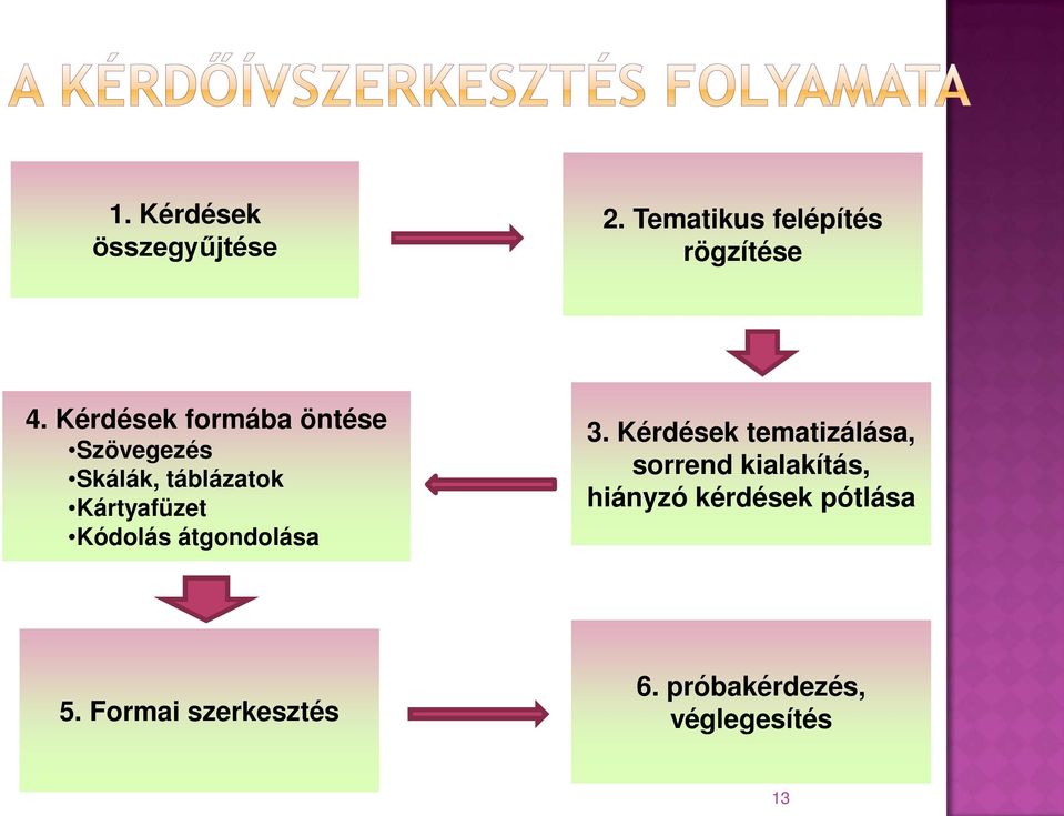 Kódolás átgondolása 3.