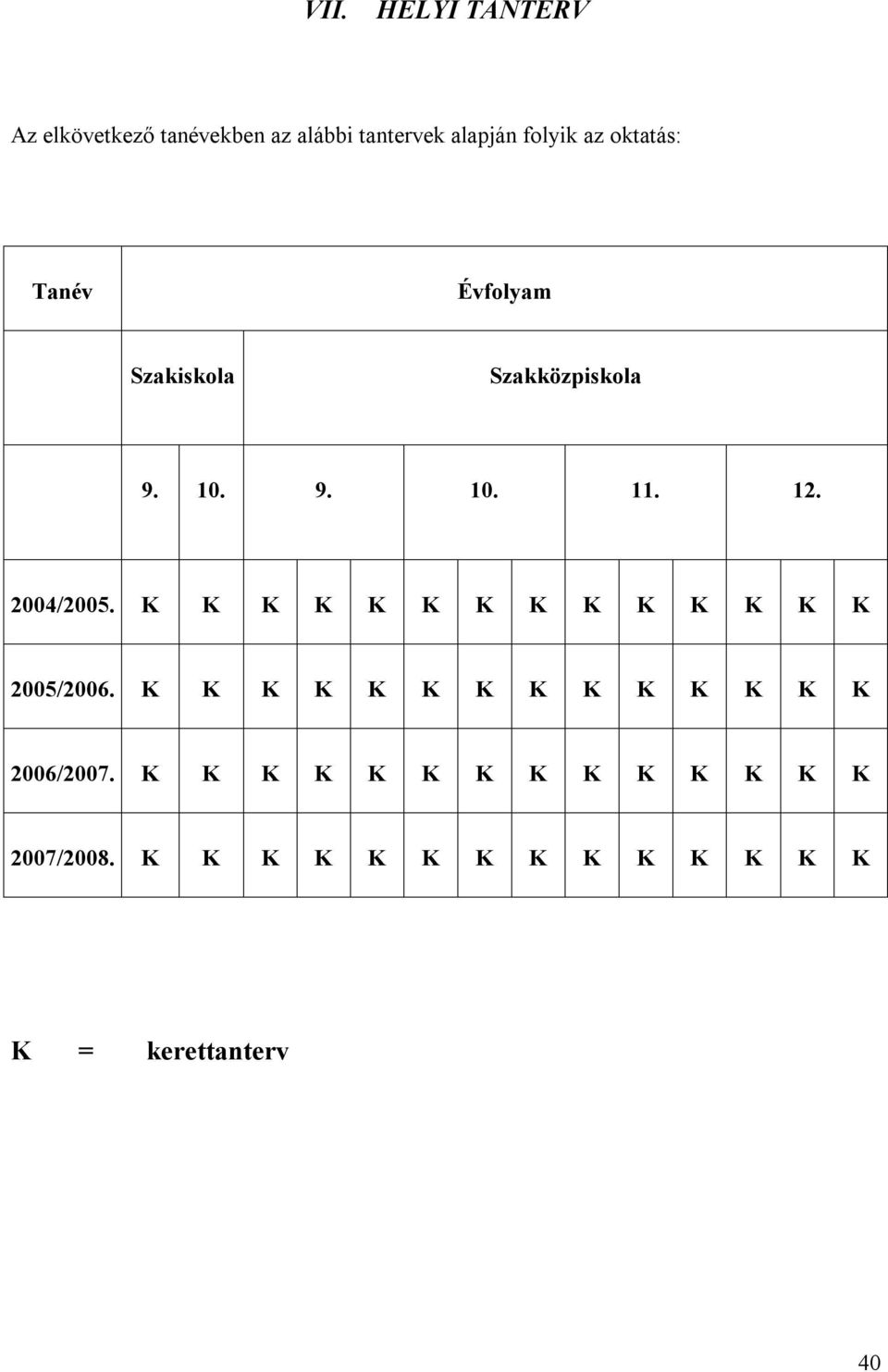 K K K K K K K K K K K K K K 2005/2006. K K K K K K K K K K K K K K 2006/2007.