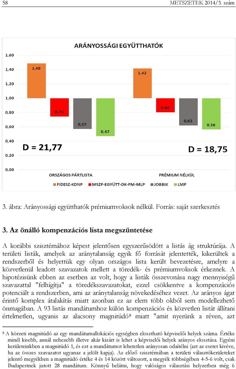 A területi listák, amelyek az aránytalanság egyik fő forrását jelentették, kikerültek a rendszerből és helyettük egy olyan országos lista került bevezetésre, amelyre a közvetlenül leadott szavazatok