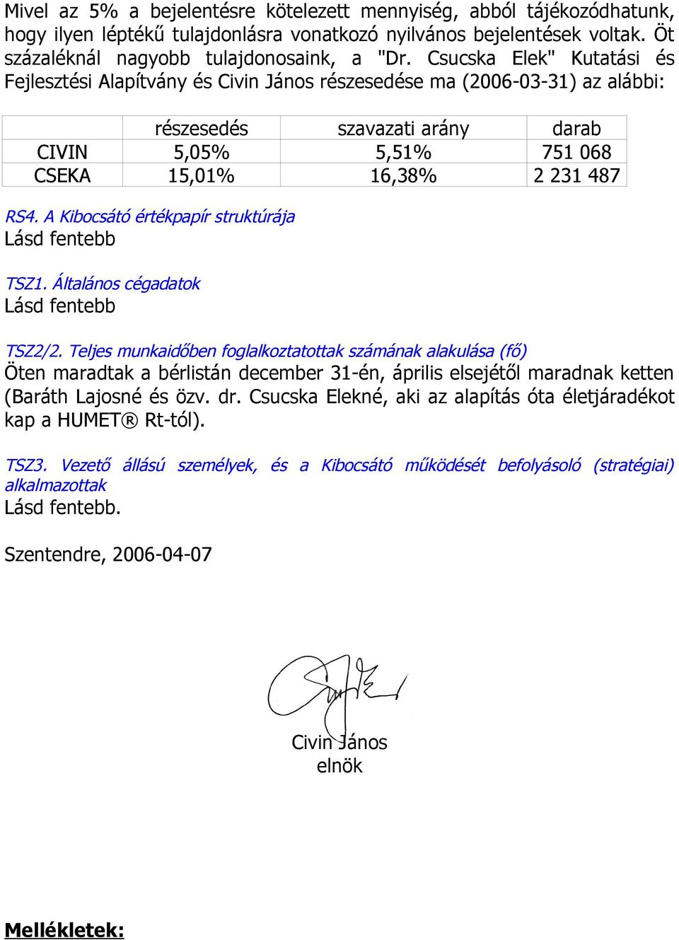 A Kibocsátó értékpapír struktúrája Lásd fentebb TSZ1. Általános cégadatok Lásd fentebb TSZ2/2.