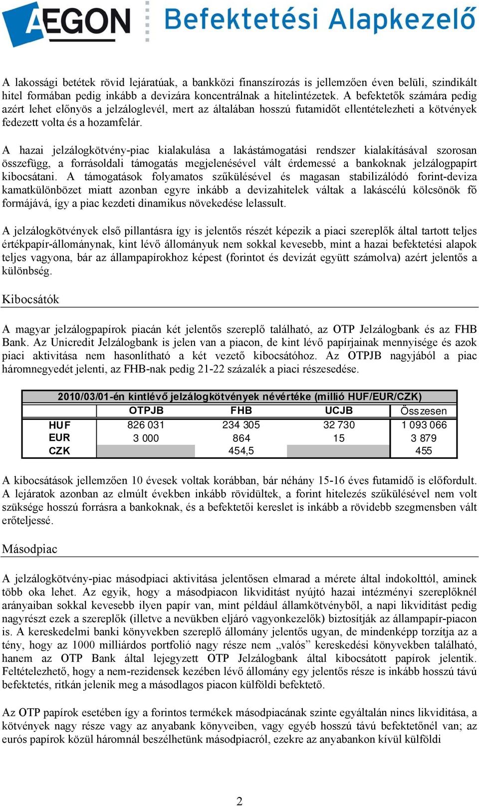 A hazai jelzálogkötvény-piac kialakulása a lakástámogatási rendszer kialakításával szorosan összefügg, a forrásoldali támogatás megjelenésével vált érdemessé a bankoknak jelzálogpapírt kibocsátani.