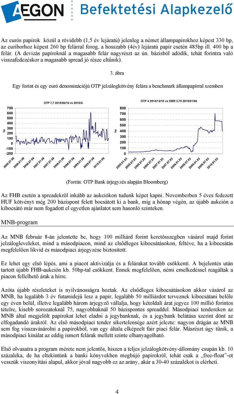 ábra Egy forint és egy euró denominációjú OTP jelzálogkötvény felára a benchmark állampapírral szemben OTP 7,7 215/6/1 vs 215/A OTP 4 214/12/15 vs DBR 3,75 215/1/4 bp 7 6 5 4 3 2 1-1 -2 bp 8 7 6 5 4